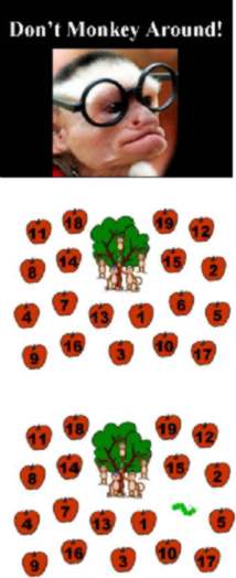 Kidology's Don't Monkey Around - PowerPoint Game